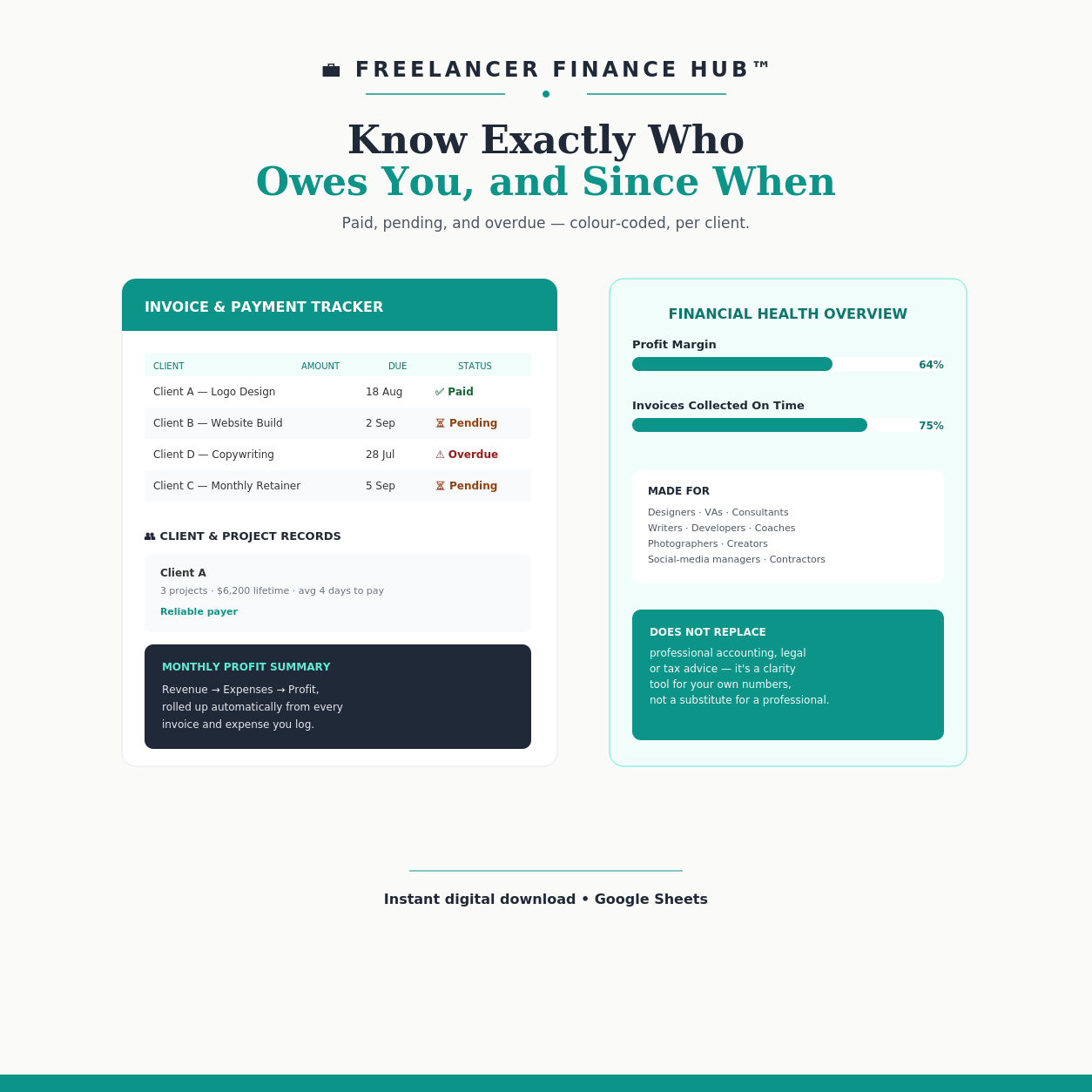 Freelancer Finance Hub — invoice and payment tracker, client records