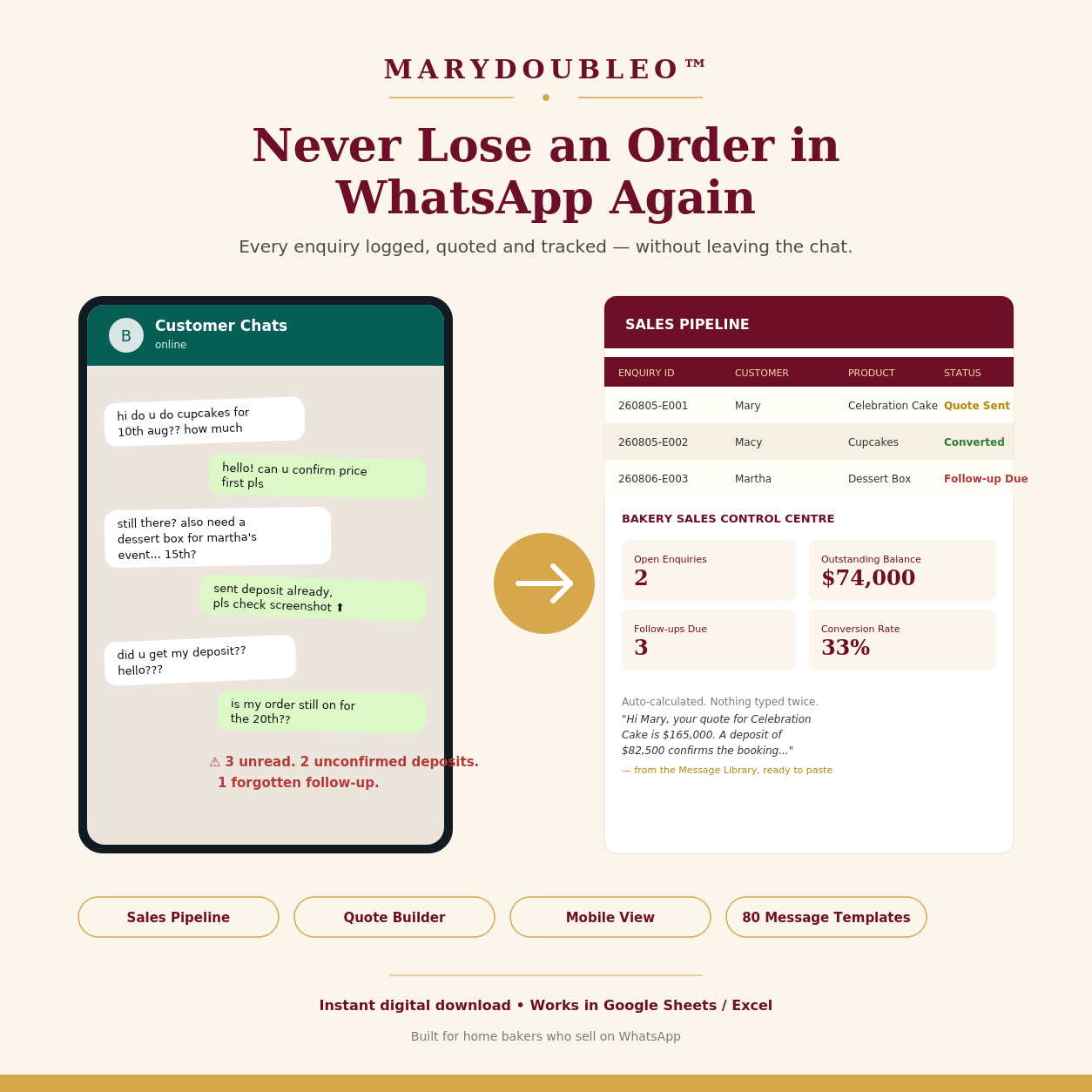 WhatsApp Sales and Order System — Orders and Deposits, 80 Message Templates